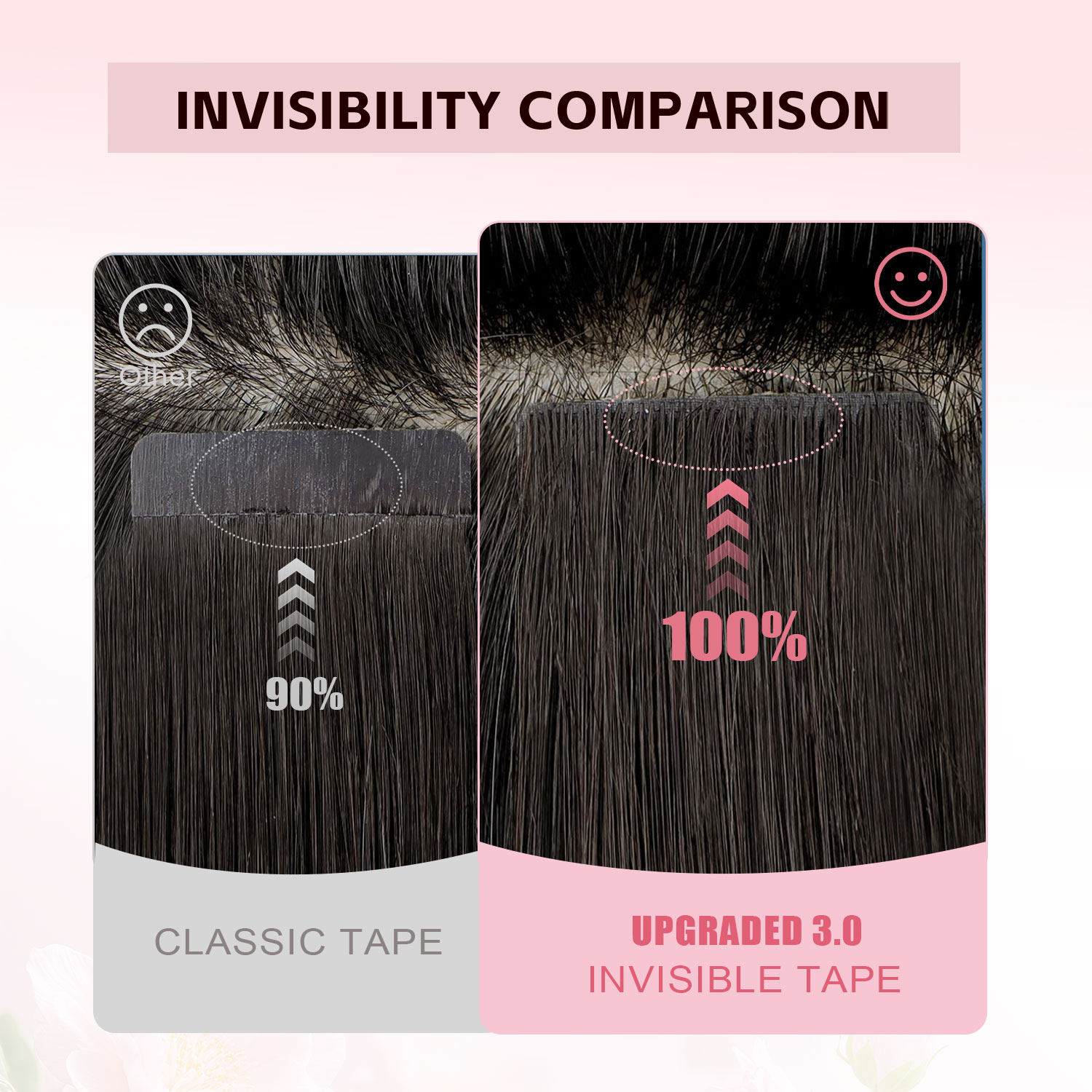 وصلات شعر غير مرئية بشريط لاصق - مراجعة Invisible Tape In Extensions Real Hair وسعره
